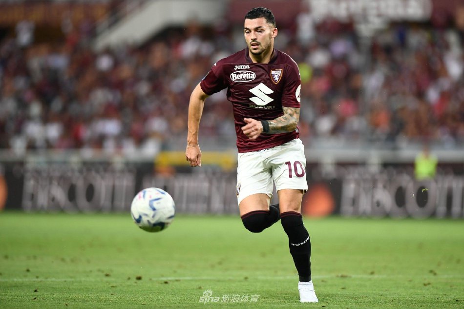 金投入不足 金投入不足